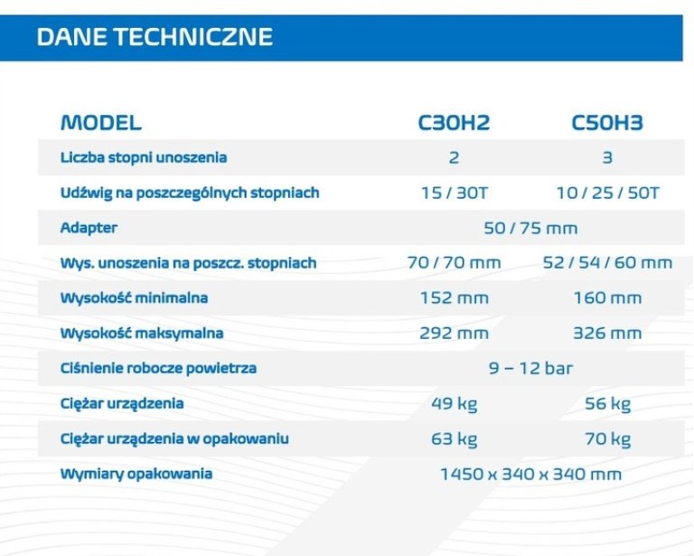 podnosnik-pneumatyczno-hydrauliczny-15-30T-Bestlift-ciezarowe-tir-niski-Waga-produktu-z-opakowaniem-jednostkowym-63-kg