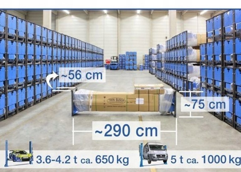 PODNOSNIK-2-KOLUMNOWY-TWIN-BUSCH-MODEL-TW-242-PE-dwukolumnowy-Udzwig-4200-kg